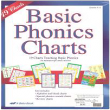 Abeka Phonics